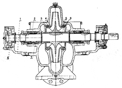 Схема насоса типа 1Д, 2Д, 3Д, 4Д в разрезе